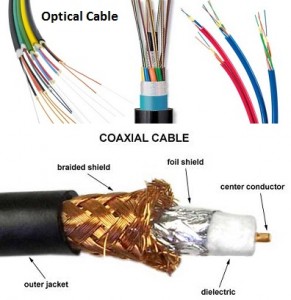 perbedaan kabel optic dan coaxial