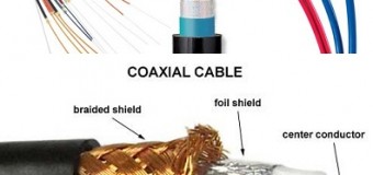 Perbedaan Internet Kabel Coaxial dan Fiber Optic