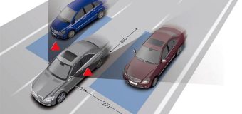 Fitur Penting Untuk Mengatasi Blind Spot Pada Mobil