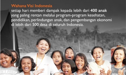 wahana visi indonesia